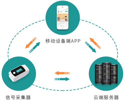 AI软件生成高质量产品照片：详细步骤、技巧与常见问题解答