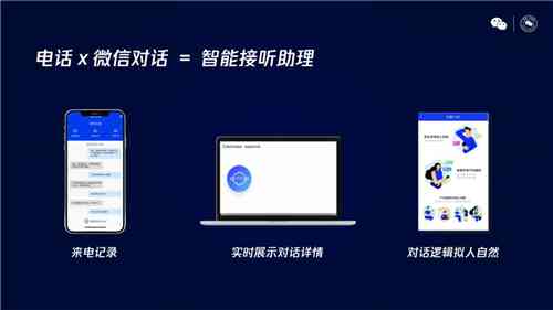 AI应用全解析：从模板设计到多场景解决方案，全面覆用户搜索需求