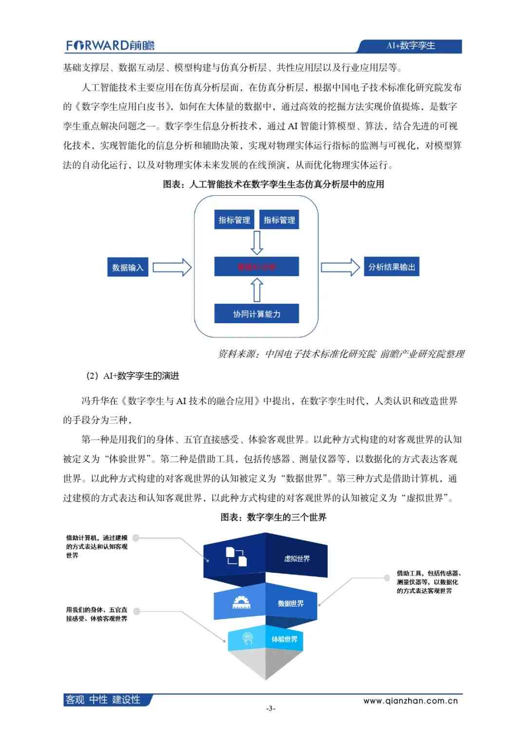 深入解析AI模板的概念、应用及在各个领域的实际案例