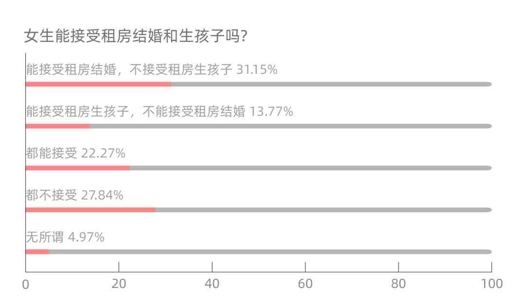 社会调查报告ai生成软件有哪些-社会调查报告ai生成软件有哪些