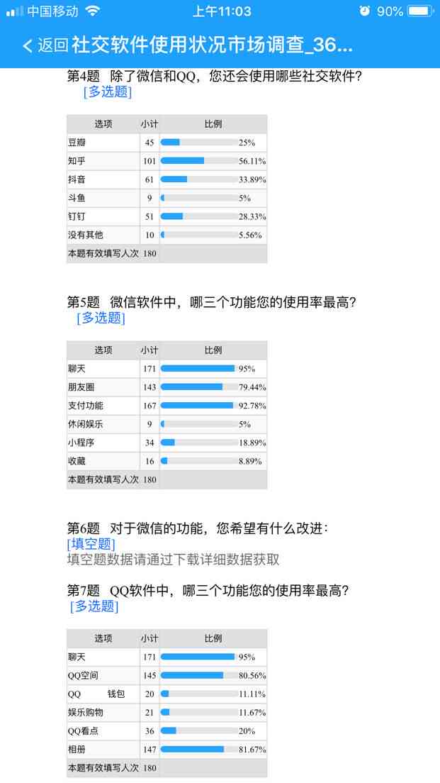 社会调查报告ai生成软件有哪些-社会调查报告ai生成软件有哪些