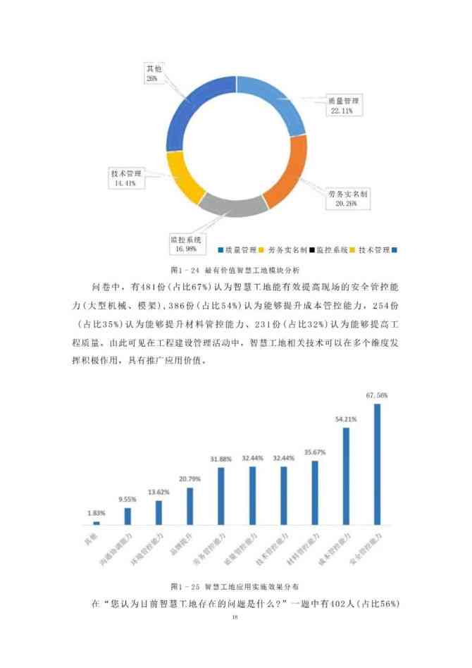 智能社会调查报告生成工具：一键解决调查报告撰写与数据分析难题