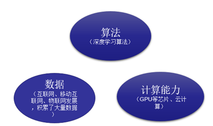 AI英语交流技巧：全方位提升跨文化沟通能力与实用对话指南