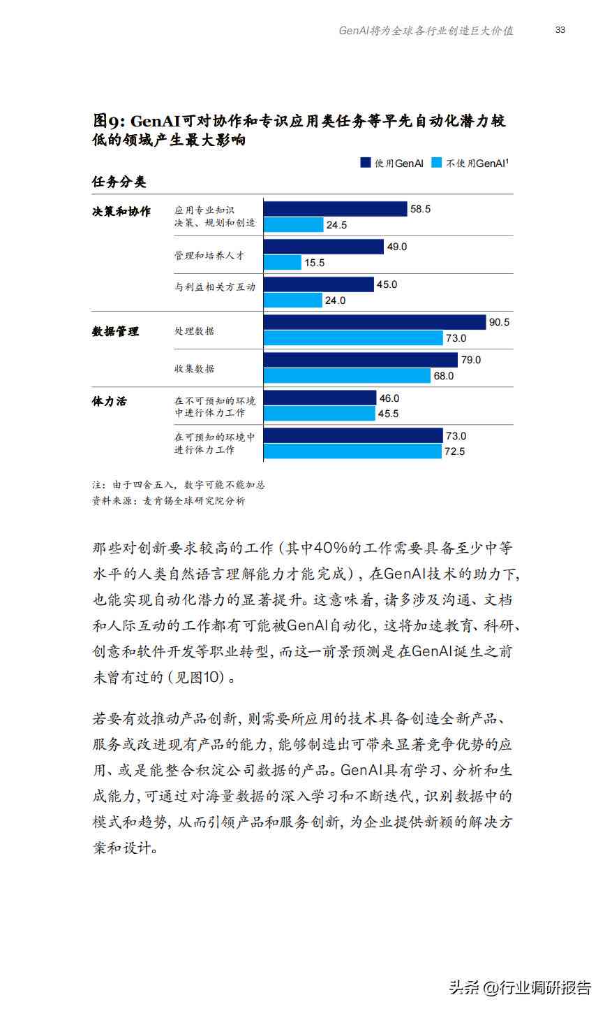 ai报告生成技术