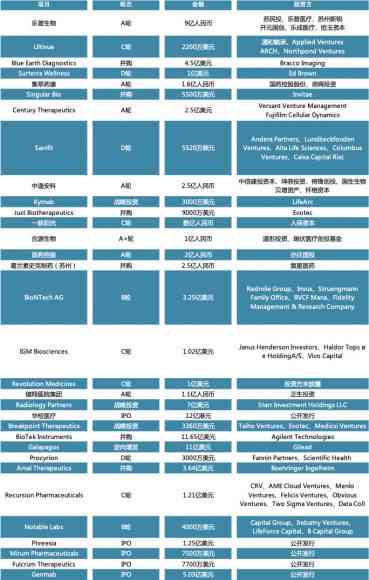 ai房屋生成的关键词是什么及其应用解析