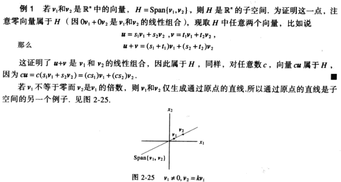 向量集成为子空间的充要条件及其判定方法详解