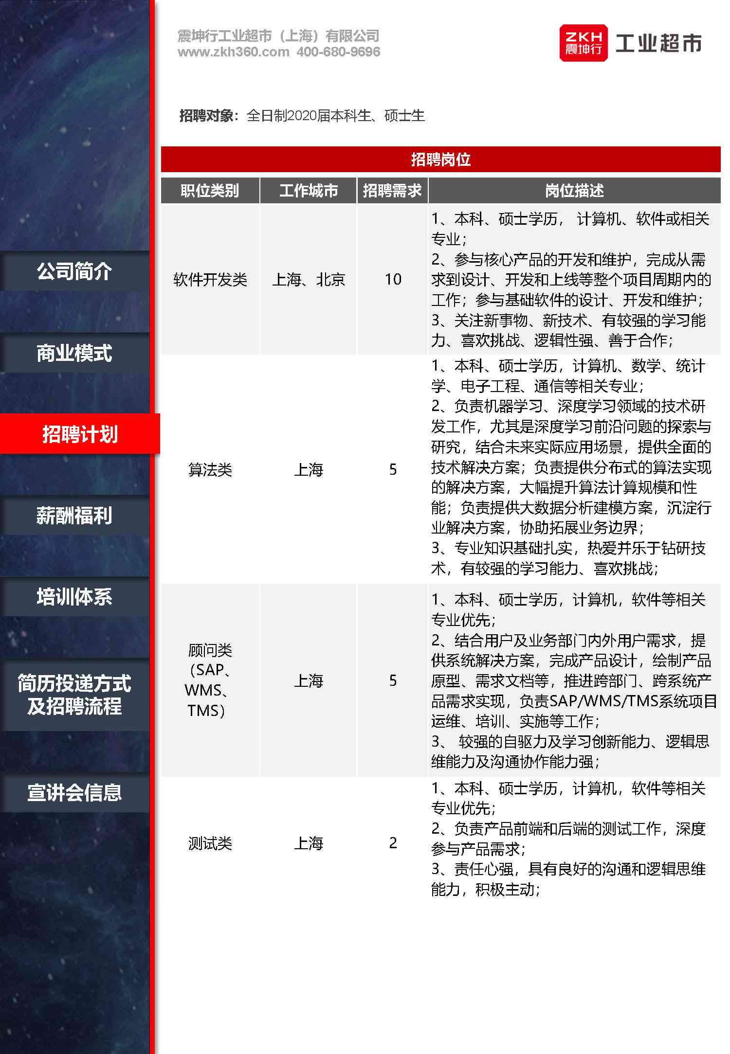 米智能科技：公司概况、招聘信息、官方网站及集团网络一览