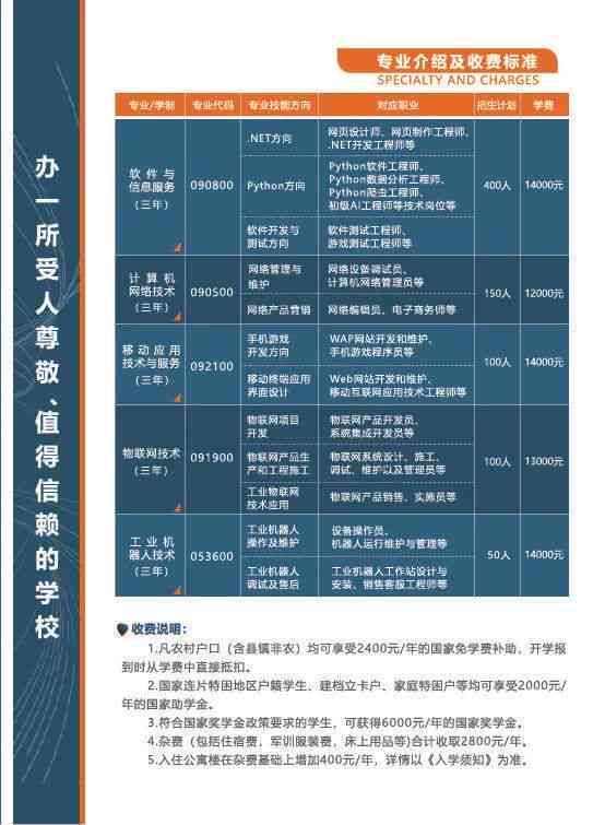 株洲人工智能学校：公办民办性质、学校评价、学历层次、地址及学费一览