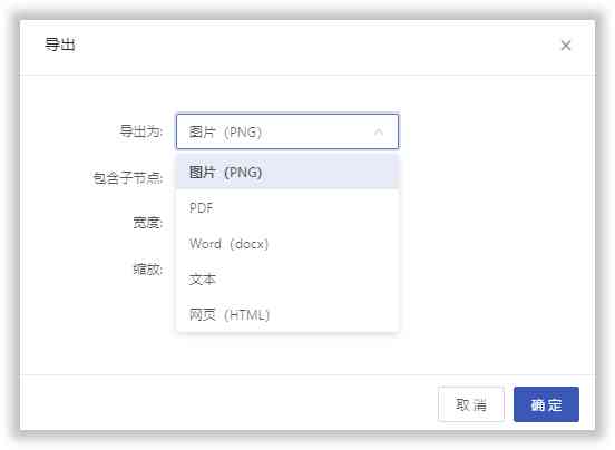 写作工具软件盘点：好用软件前十名与推荐