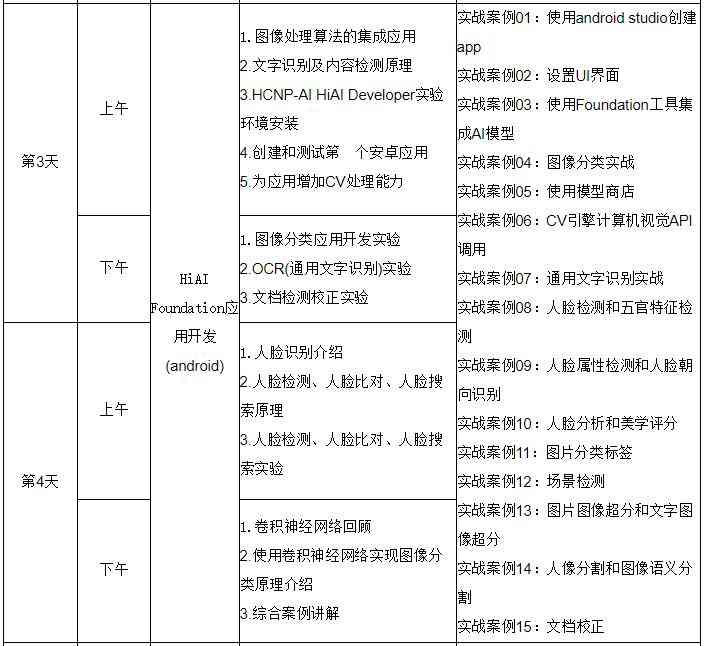 全面掌握AI技能：从基础到高级的全方位AI培训课程攻略