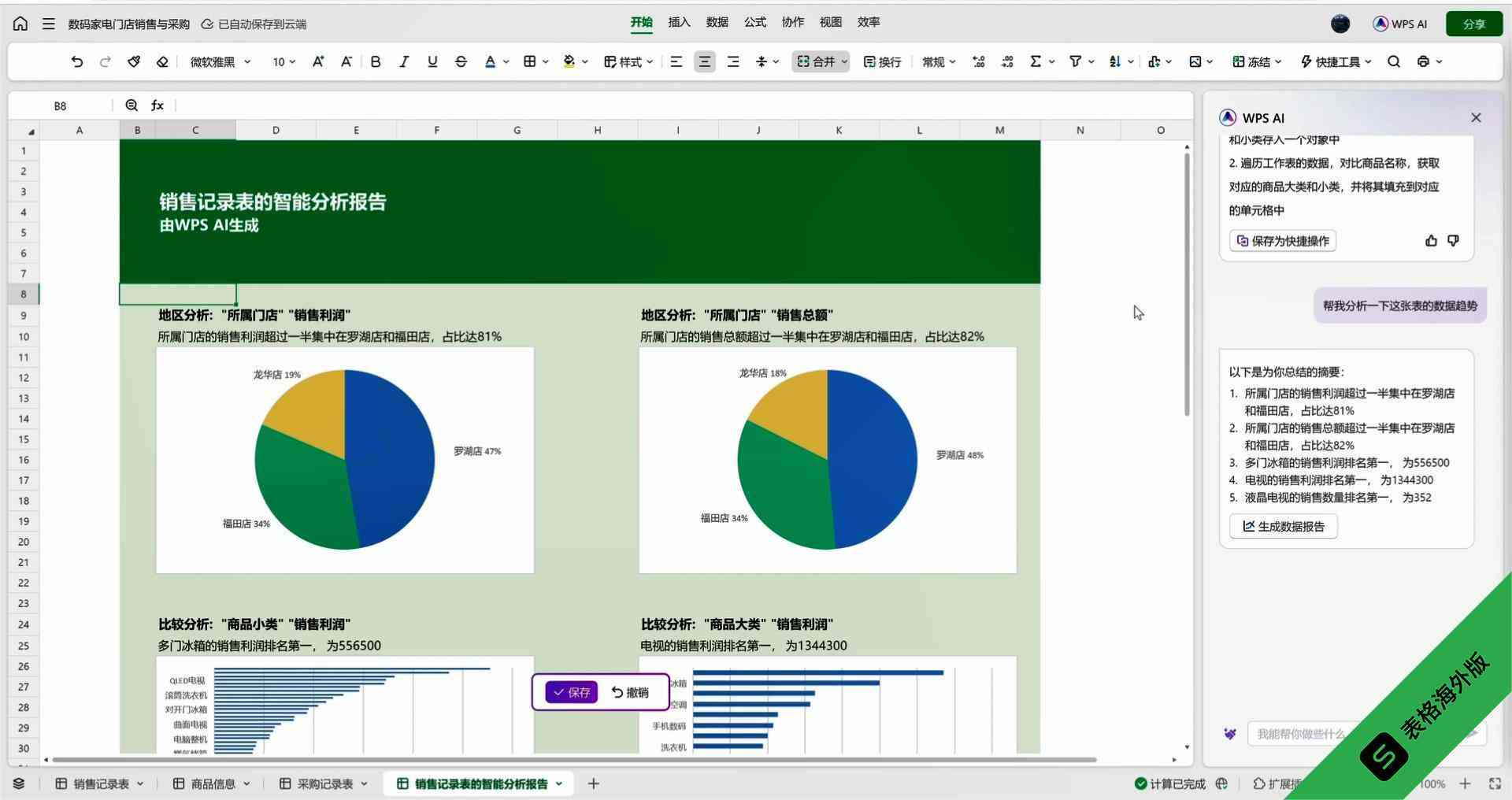 AI智能一键生成PPT数据表：自动创建数据表格