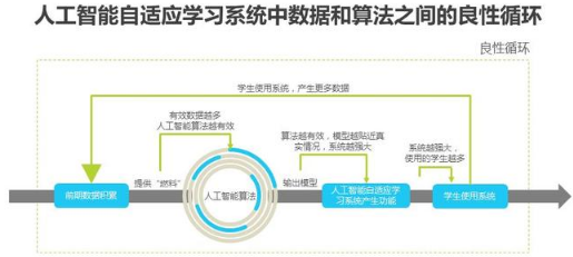 智慧养老的含义：探究智能AI在养老领域的作用是什么