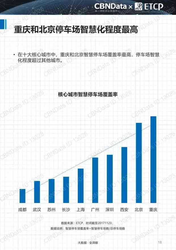 全方位解析：智能养老行业大数据分析与趋势展望