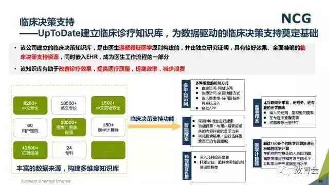 全方位解析：智能养老行业大数据分析与趋势展望