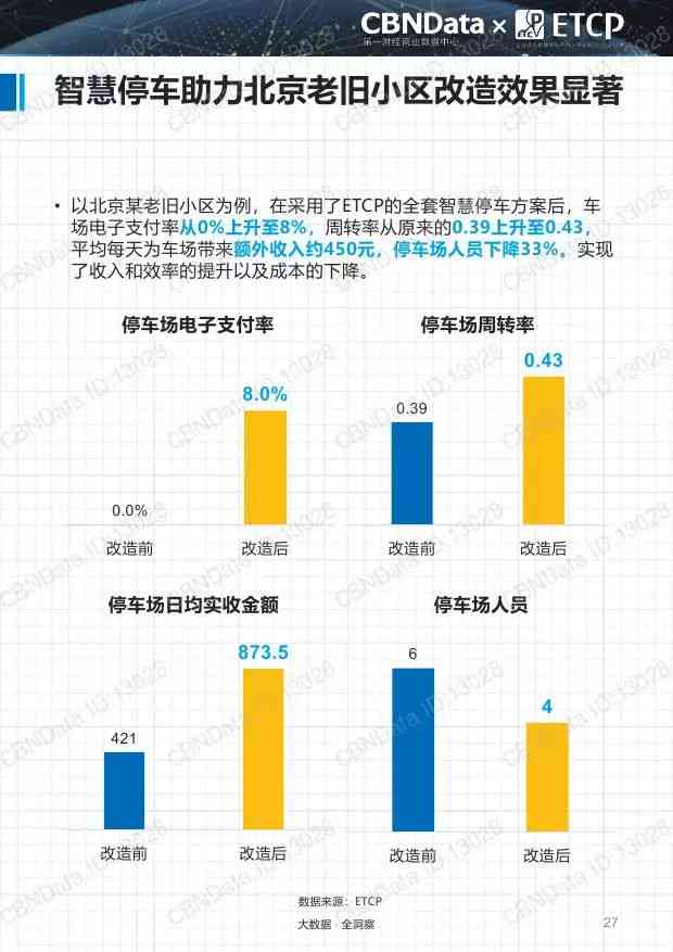 全方位解析：智能养老行业大数据分析与趋势展望