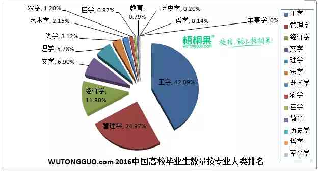 智能养老新模式：定义、专业就业前景及模式种类解析