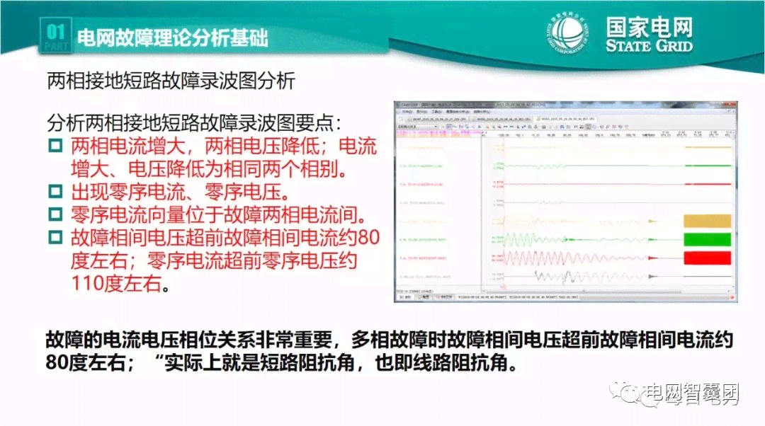 怎么用AI指导写作业：软件应用与方法解析