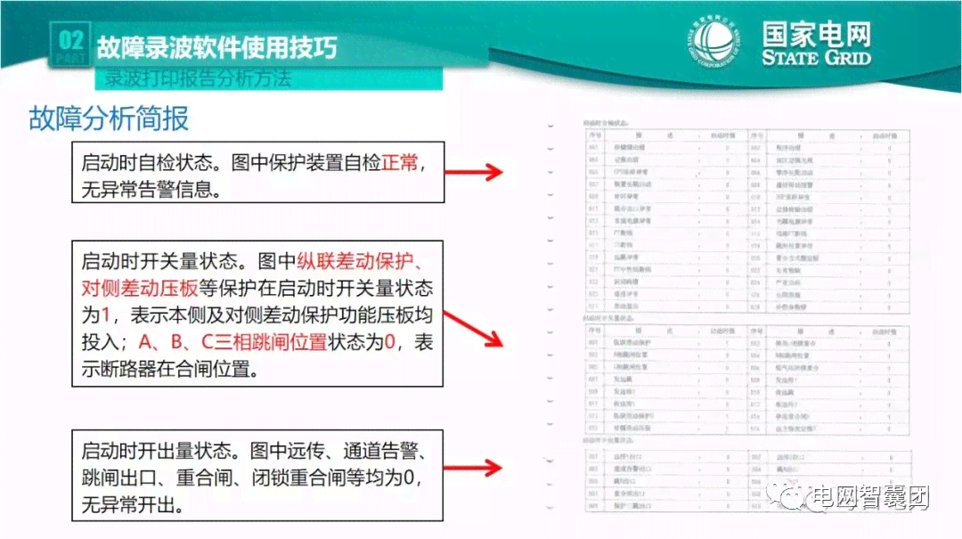 怎么用AI指导写作业：软件应用与方法解析