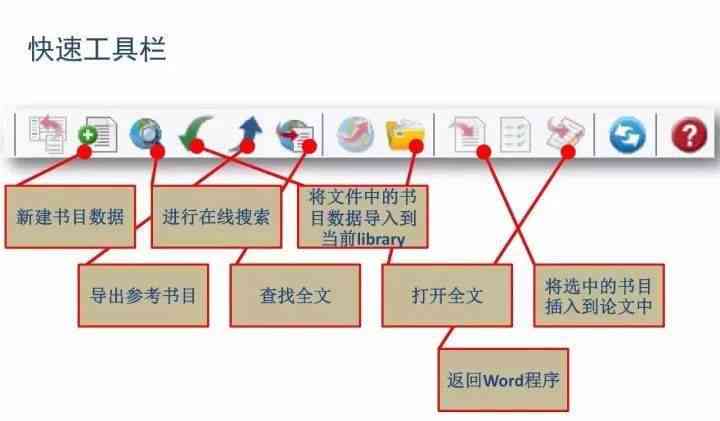 怎么用AI指导写作业：软件应用与方法解析