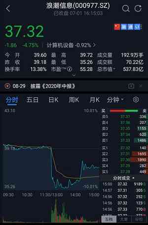 ai服务器是什么架构：类型、软件详解及其含义