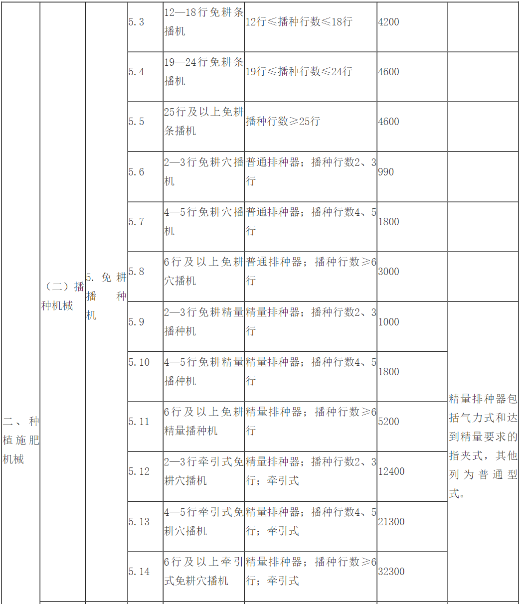 全面解析：文库内付费文章一览及如何高效获取高质量资料