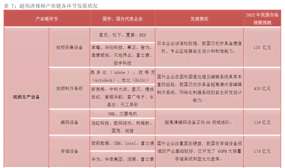 全面解析：文库内付费文章一览及如何高效获取高质量资料