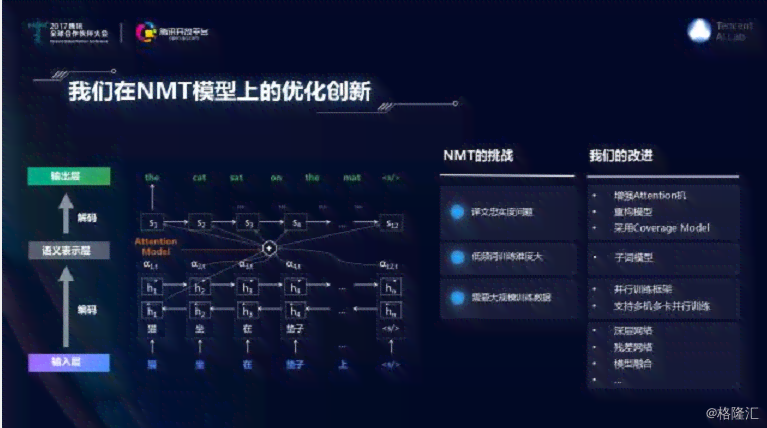 AI机器翻译实例分析：翻译不准确的问题探究