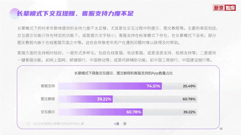 AI智能新闻稿生成器：一键快速打造专业级报道，全面提升内容创作效率