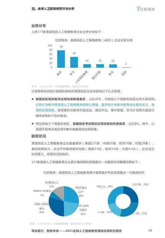 智能写作AI报道软件有哪些好用及推荐