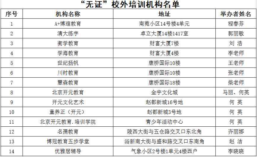 抚州ai培训机构排名：综合前十榜单与精选培训机构指南