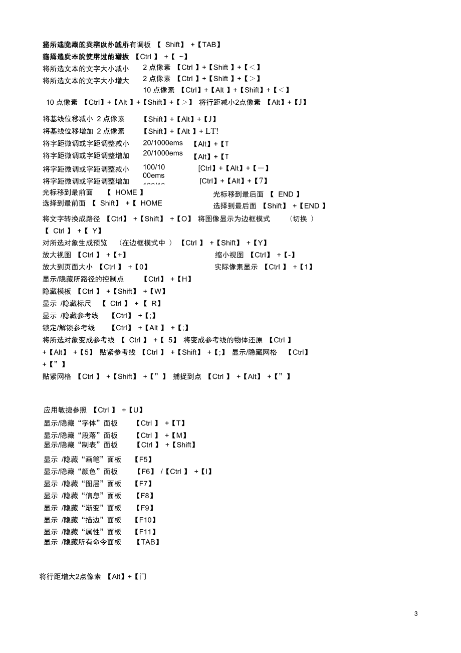 AI操作技巧与常用快捷键完整汇总指南