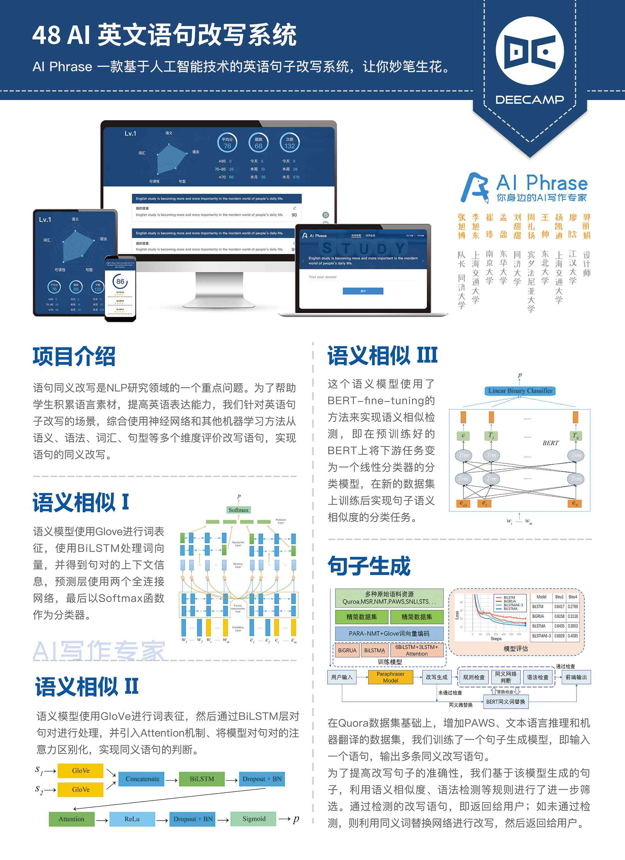 ai软件生成作文