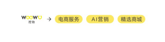 一站式智能商品生成与优化AI软件：全面满足电商创意设计与营销需求