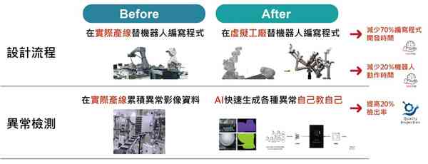 AI智能生成课件：功能、应用范围与操作指南