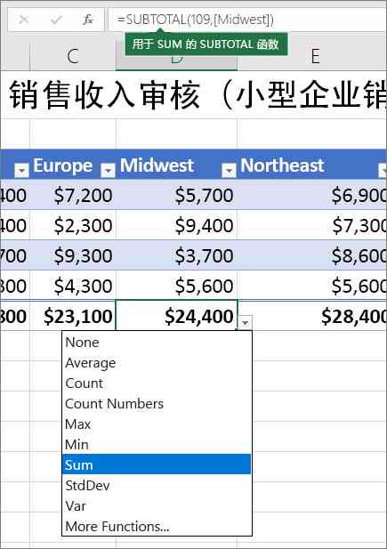 ai自动生成日志代码大全：与使用教程