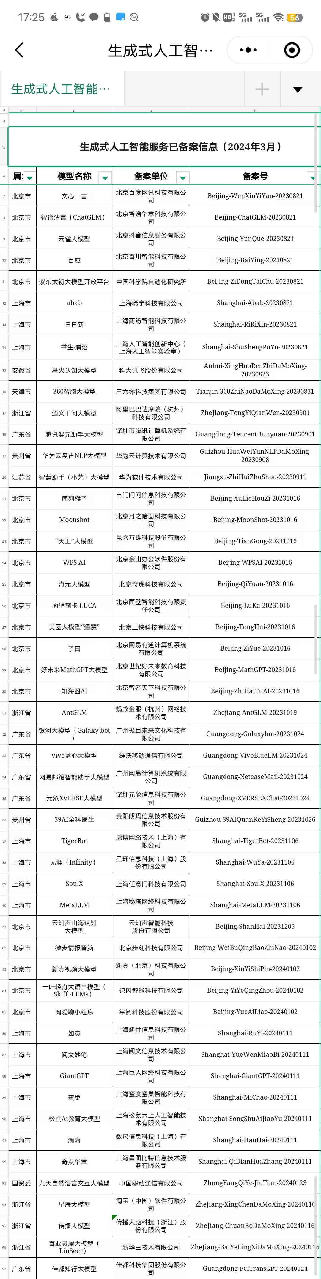 ai自动生成日志代码大全：与使用教程