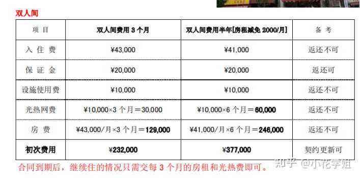 平顶山培训学校：技术专业、日语培训排名，缴纳10万保证金哪家强？