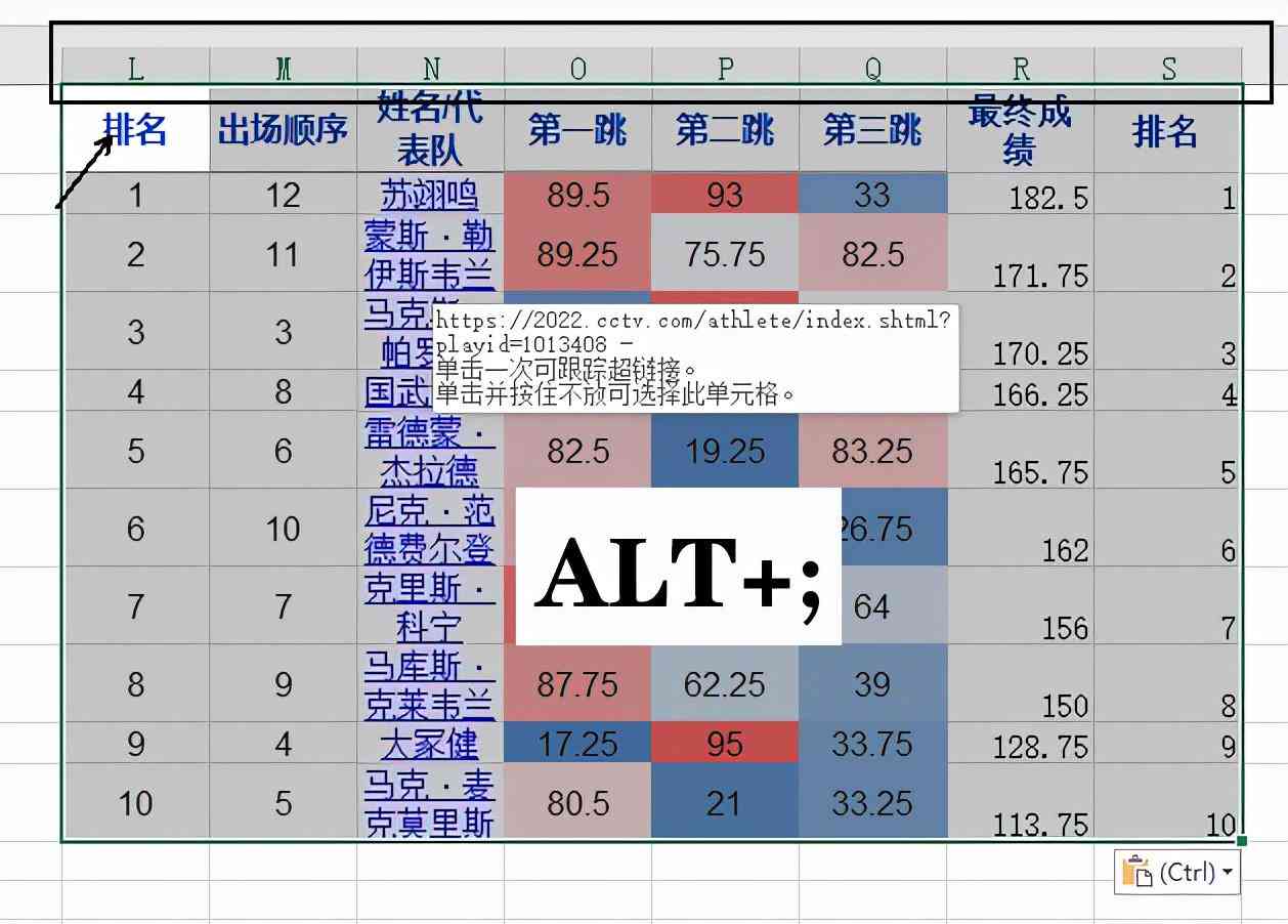 智能工具一键生成数据表格