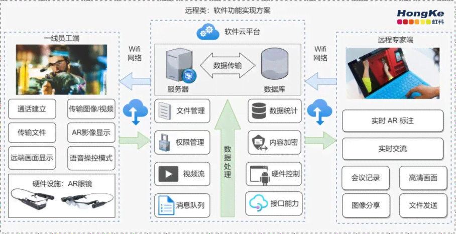 智能产品设计助手：一站式AI生成软件，满足创意设计全方位需求