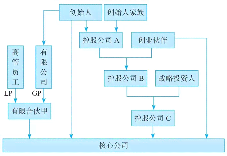 全面解读：组织生活会策划、流程、注意事项与实战案例解析