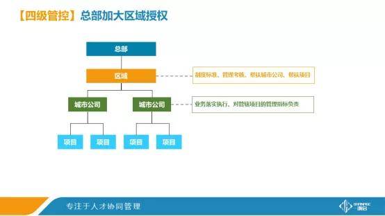 全面解读：组织生活会策划、流程、注意事项与实战案例解析