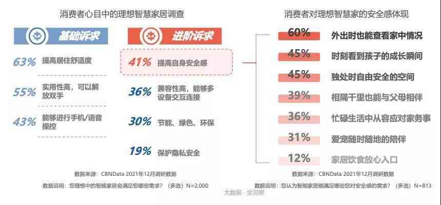 AI创作的新年福语大全：涵多种场合与风格，满足用户多样化需求