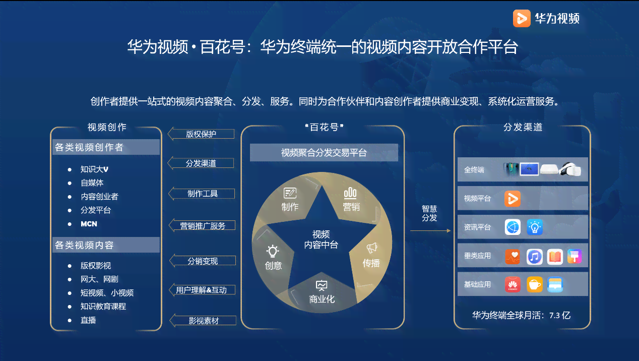 AI创作的新年福语大全：涵多种场合与风格，满足用户多样化需求