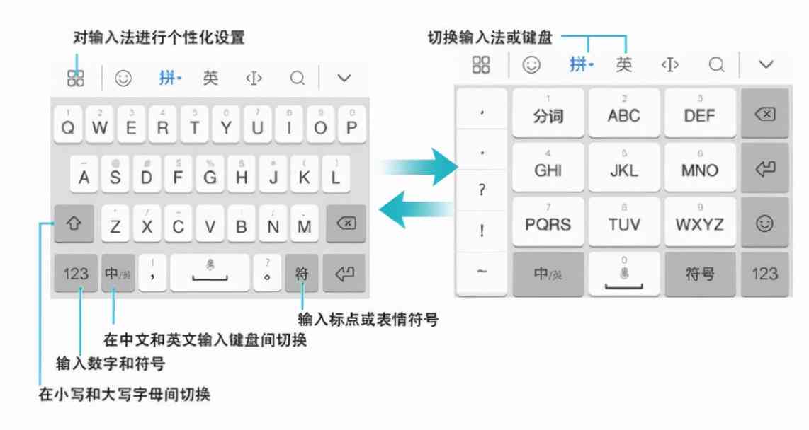 手机输入法如何生成书法作品：造字教程与书法字体制作详解