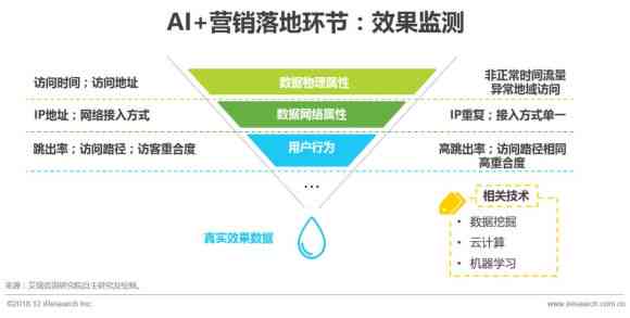 AI辅助个性化风格定制方案：全方位满足用户设计需求与创意实现