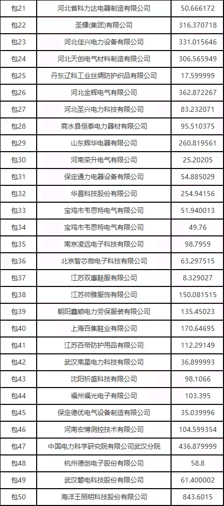 如何制作风格化投影效果：一步步设置与添加独特风格的经验分享