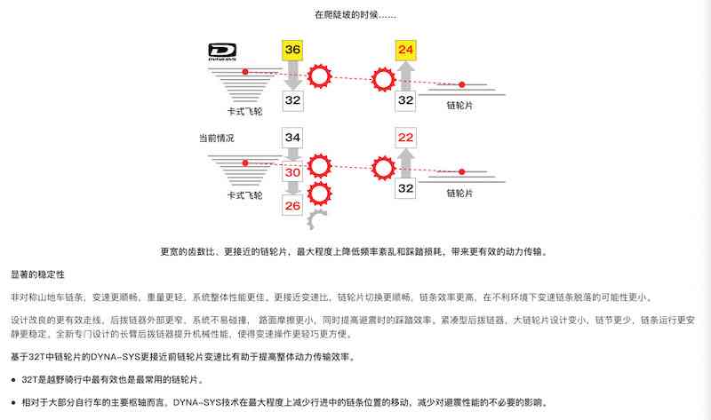 详解印花制作全过程：从设计到成品全方位指南