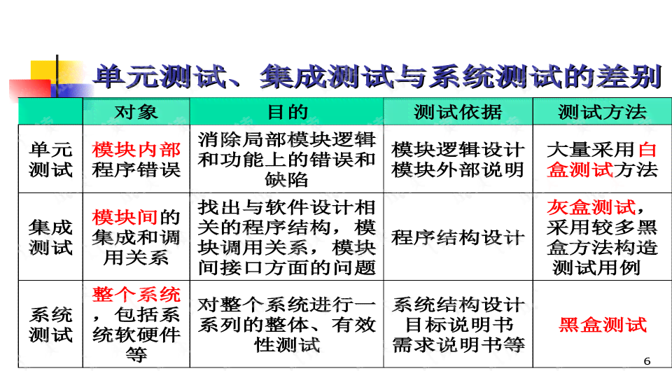 印花技巧与指南：全面解析如何制作、设计及应用各种印花方法