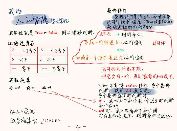 ai智慧课堂培训笔记