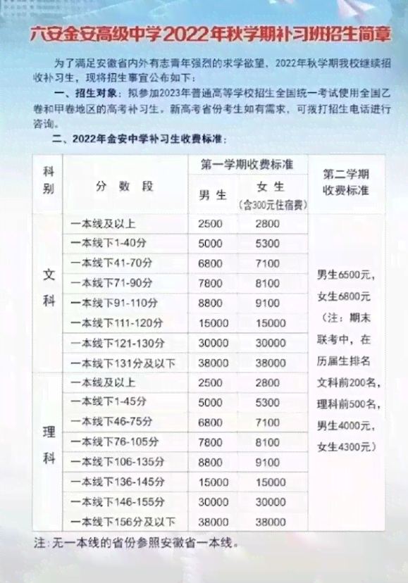 ai培训班一般学费多少及学时长解析